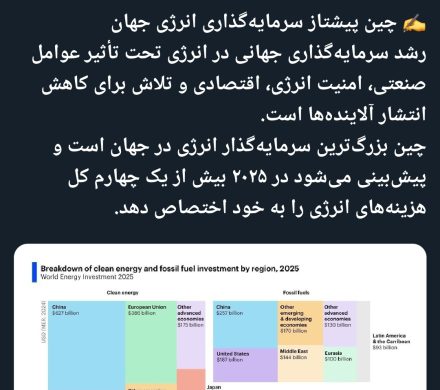  📌 چین پیشتاز سرمایه‌گذاری انرژی جهان در
