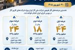 📌 نخستین عرضه گاز طبیعی به زودی در بورس انرژی ایران انجام خواهد شد