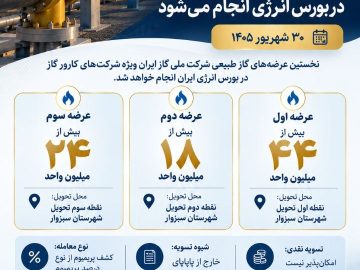 📌 نخستین عرضه گاز طبیعی به زودی در بورس انرژی ایران انجام خواهد شد