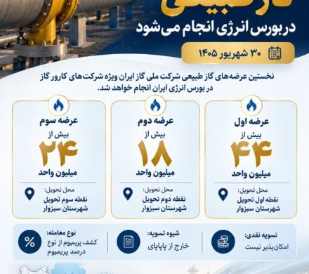 📌 نخستین عرضه گاز طبیعی به زودی در بورس انرژی ایران انجام خواهد شد
