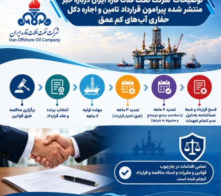 📌توضیحات شرکت نفت فلات قاره ایران درباره خبر منتشر شده پیرامون قرارداد تامین و اجاره دکل حفاری آب‌های کم عمق